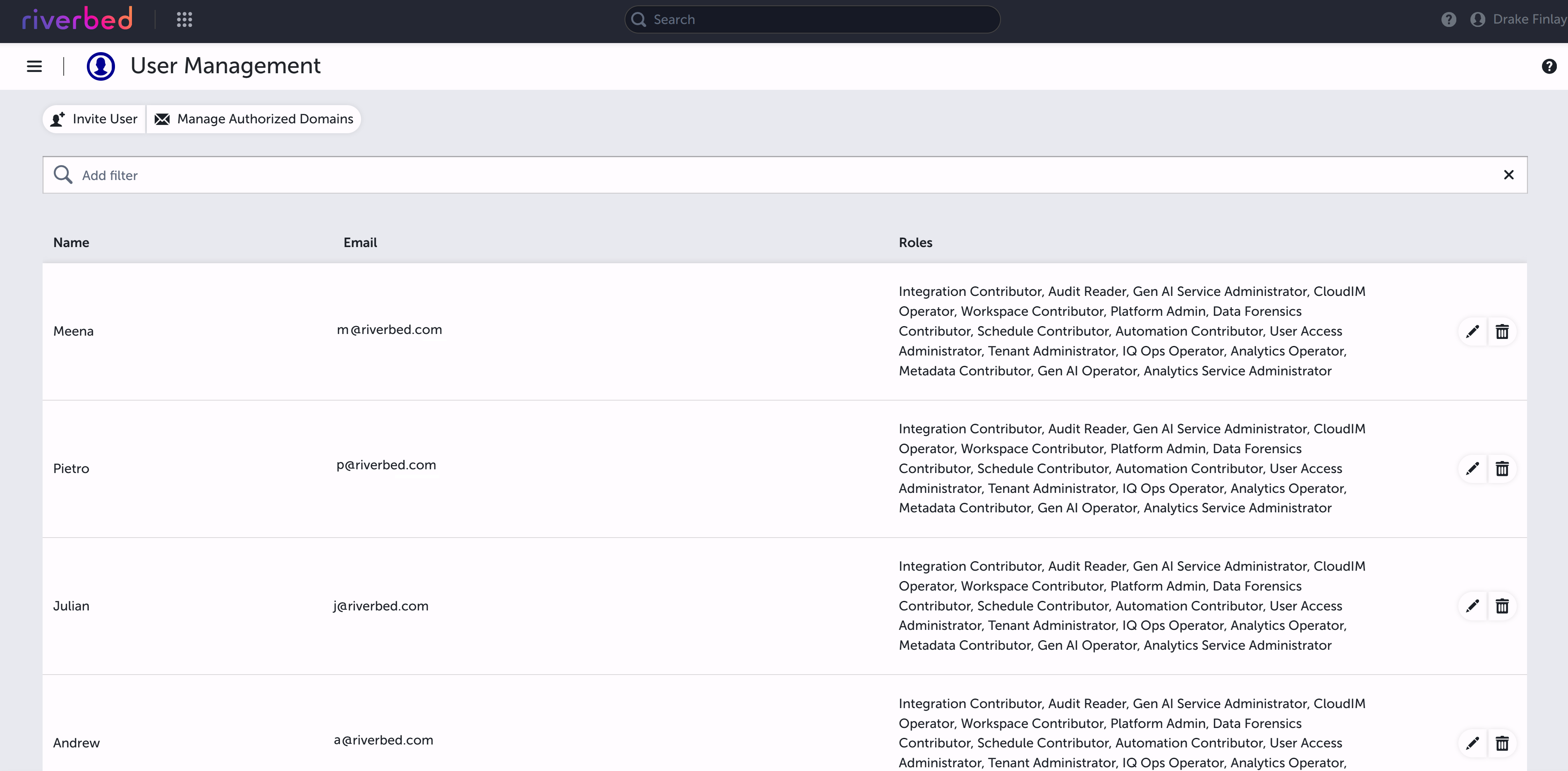 User Management page listing users with multiple granular roles assigned to each account.